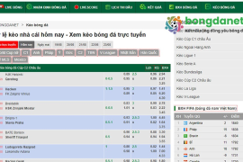 Kèo nhà cái uy tín - So sánh và chọn lựa tốt nhất