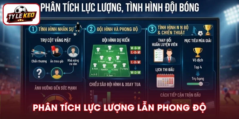 Chú ý phân tích lực lượng, phong độ